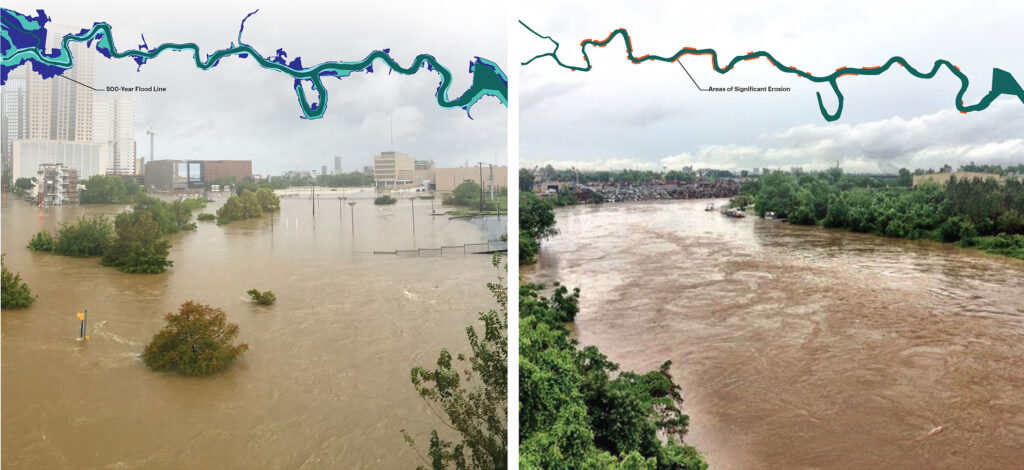 Environmental Challenges and Flooding