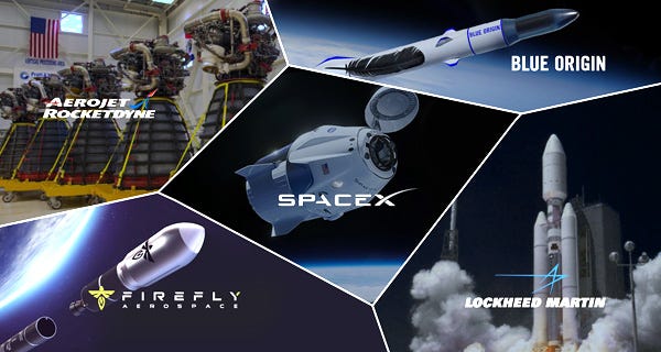 The Rise of the Private Space Sector